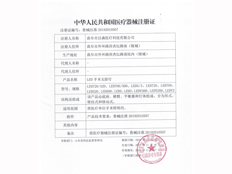 �c(di��n)���鿴Ԕ��(x��)��Ϣ����(bi��o)�}���t(y��)����еע��(c��)�C��LED���g(sh��)�oӰ���� ��x�Δ�(sh��)��235